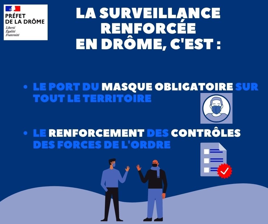 Surveillance renforcée Drôme 